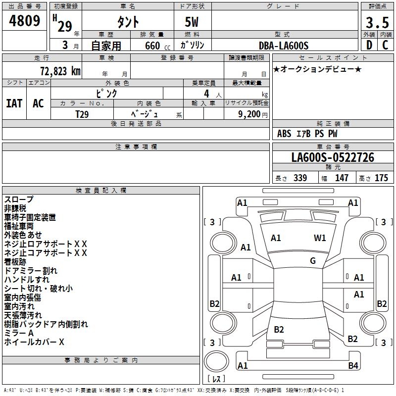 DAIHATSU TANTO