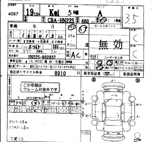 SUZUKI KEI