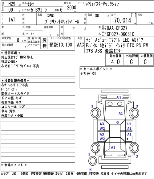 NISSAN SERENA