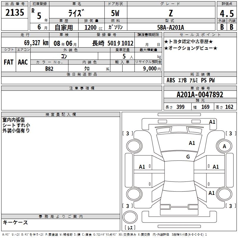 TOYOTA RAIZE