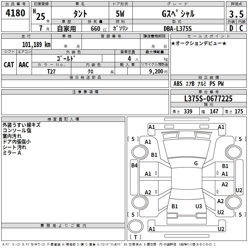 DAIHATSU TANTO
