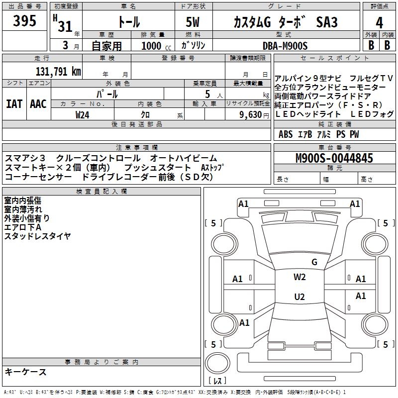DAIHATSU THOR