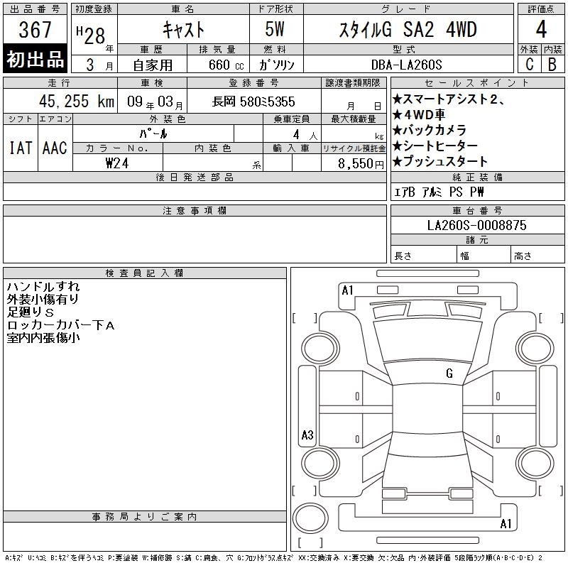DAIHATSU CAST
