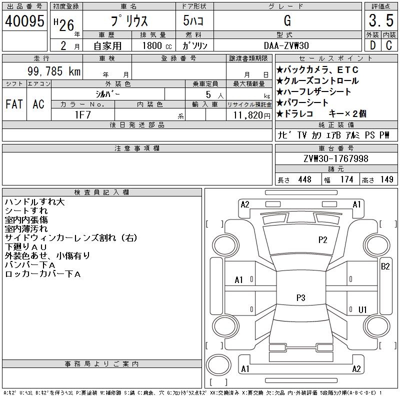 TOYOTA PRIUS