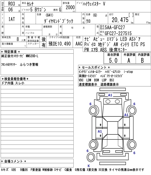 NISSAN SERENA