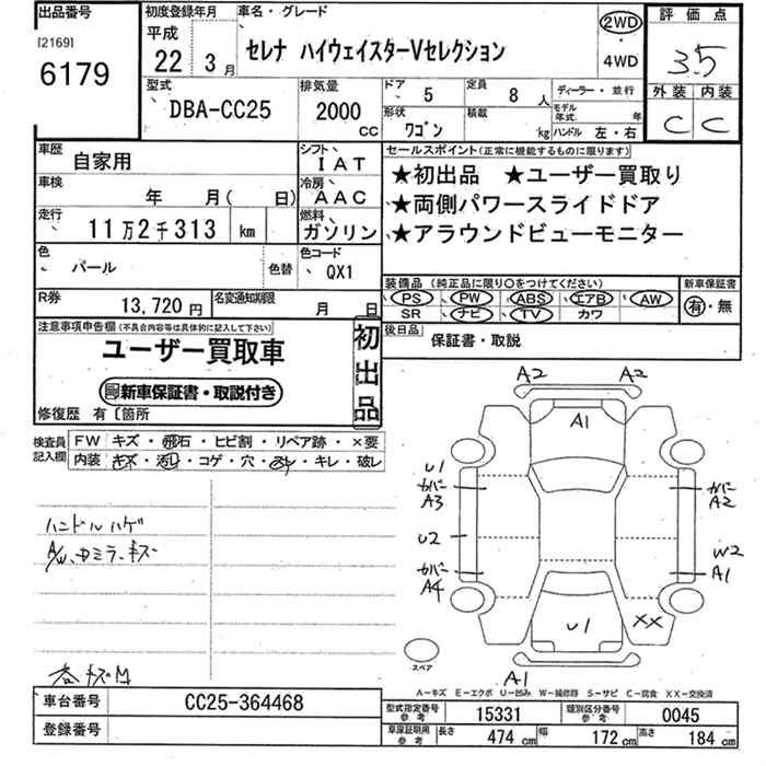 NISSAN SERENA