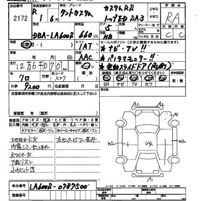 DAIHATSU TANTO