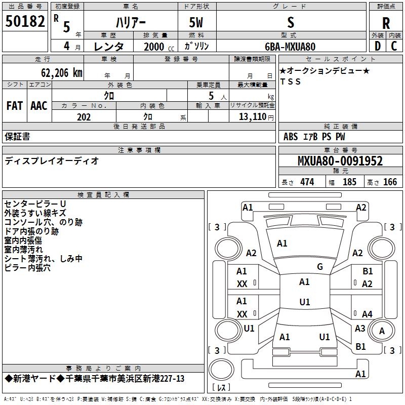 TOYOTA HARRIER