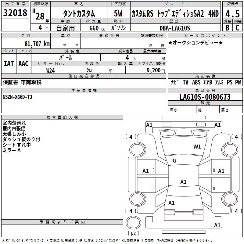 DAIHATSU TANTO