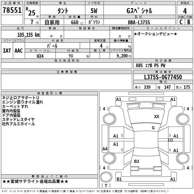 DAIHATSU TANTO