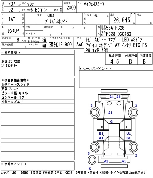NISSAN SERENA