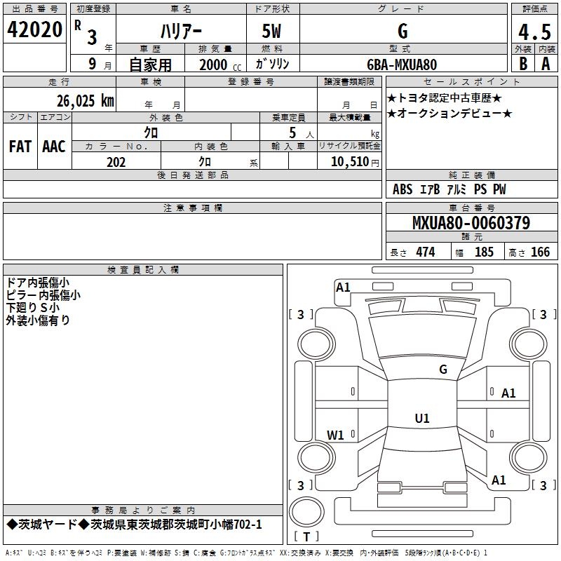 TOYOTA HARRIER