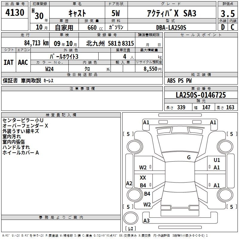 DAIHATSU CAST