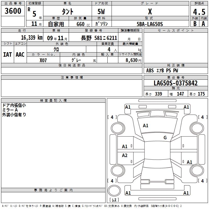DAIHATSU TANTO