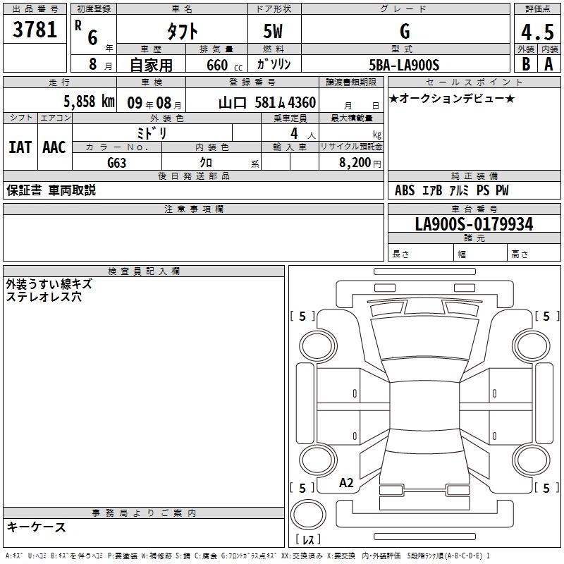 DAIHATSU TAFT