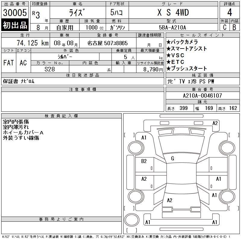 TOYOTA RAIZE