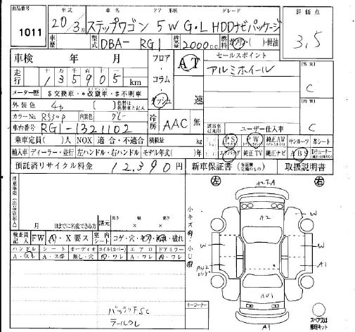 HONDA STEPWGN