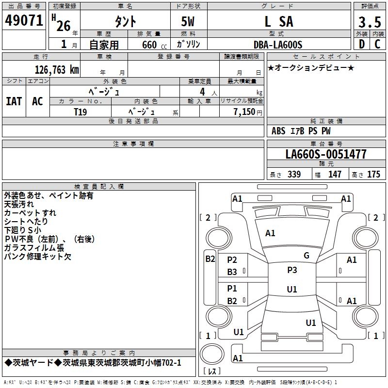 DAIHATSU TANTO