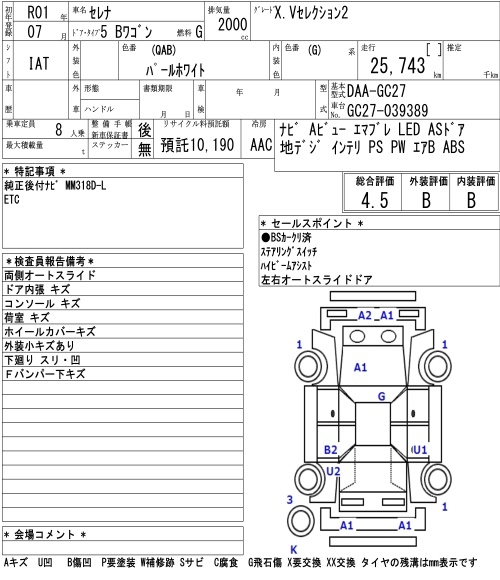NISSAN SERENA