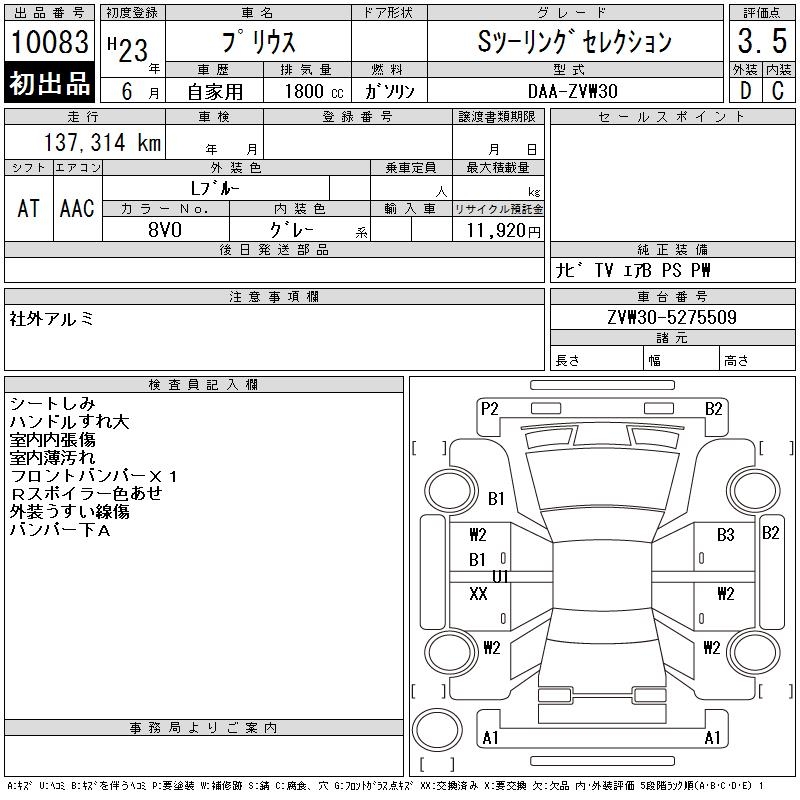 TOYOTA PRIUS