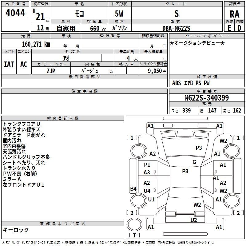 NISSAN MOCO