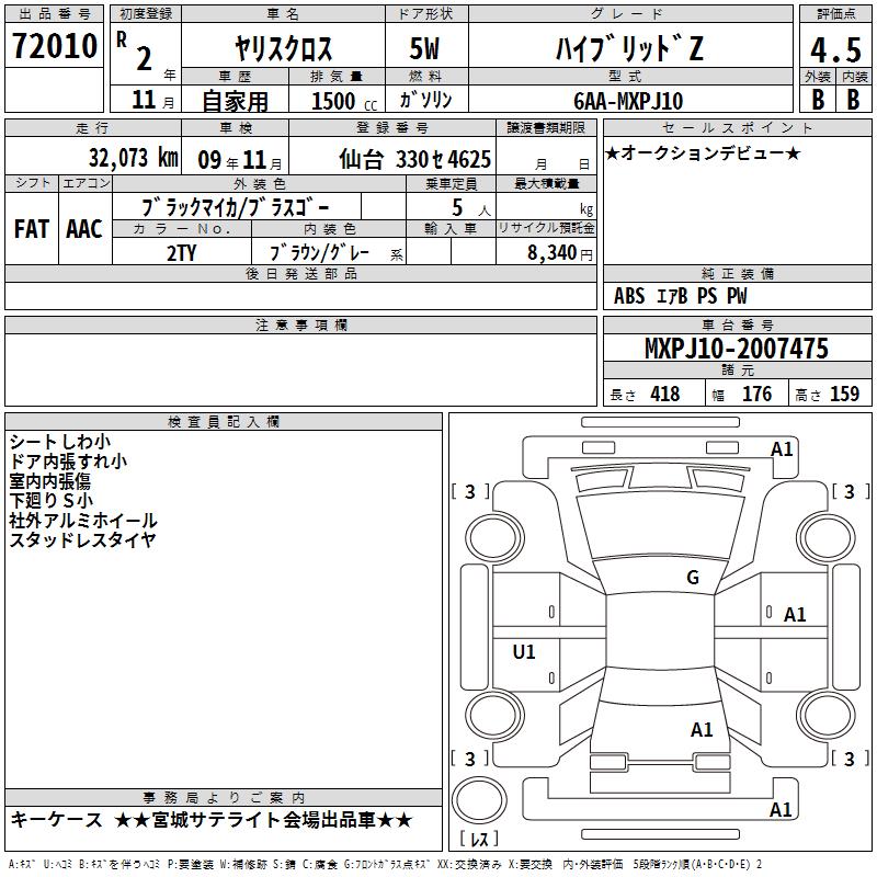 TOYOTA YARIS CROSS