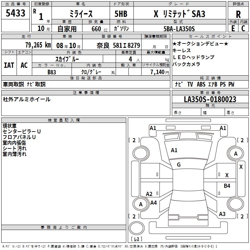 DAIHATSU MIRA E:S