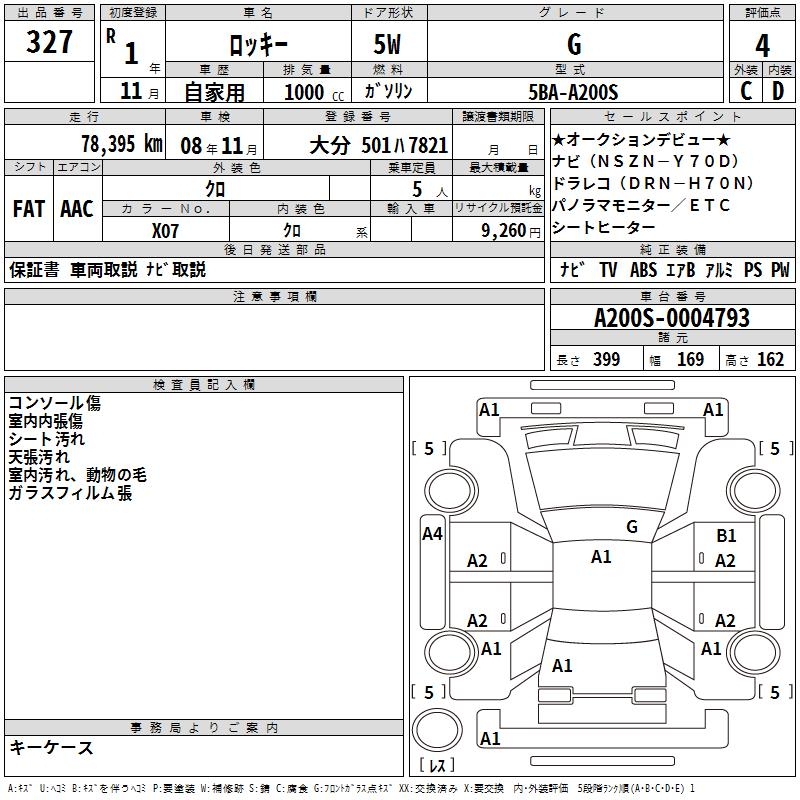 DAIHATSU ROCKY