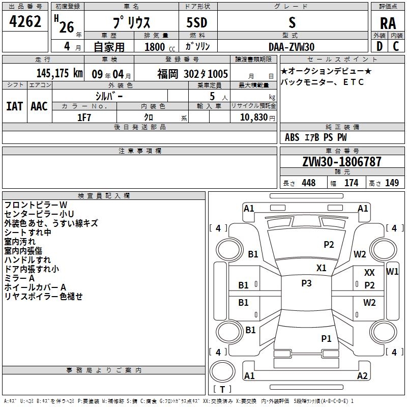 TOYOTA PRIUS