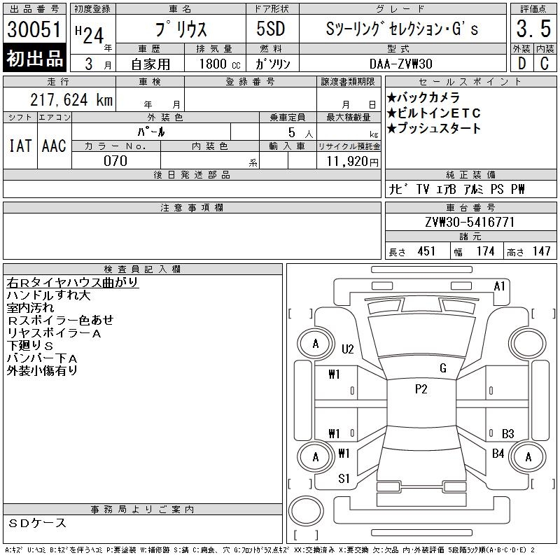 TOYOTA PRIUS
