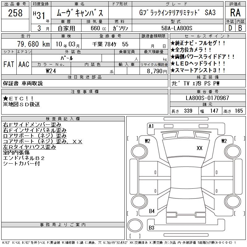 DAIHATSU MOVE CANBUS