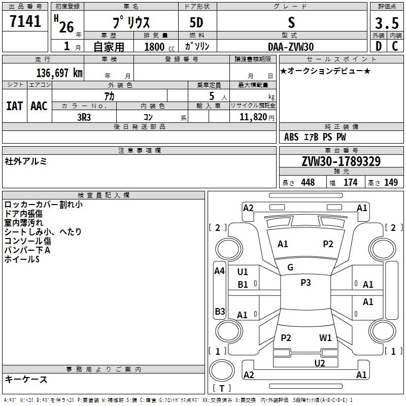TOYOTA PRIUS