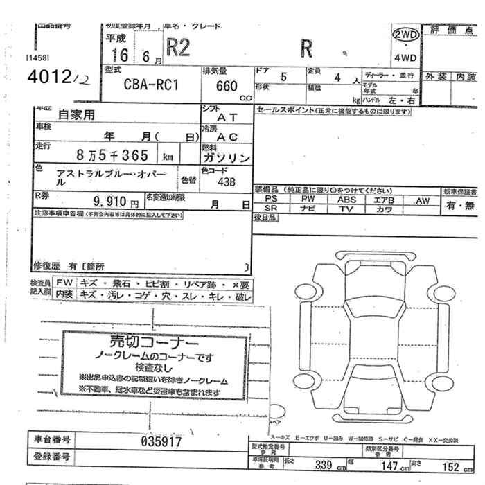 SUBARU R2
