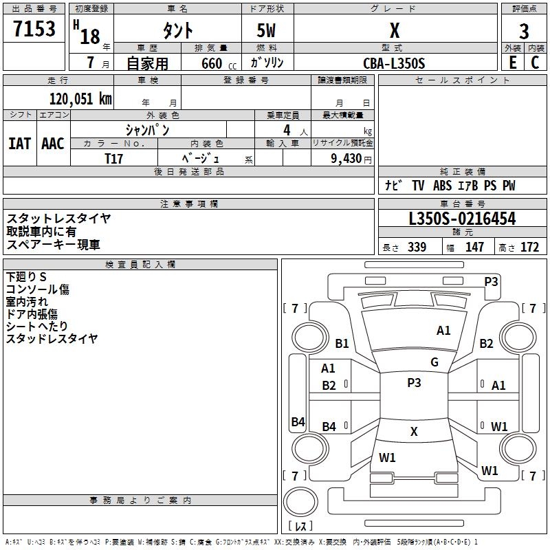 DAIHATSU TANTO