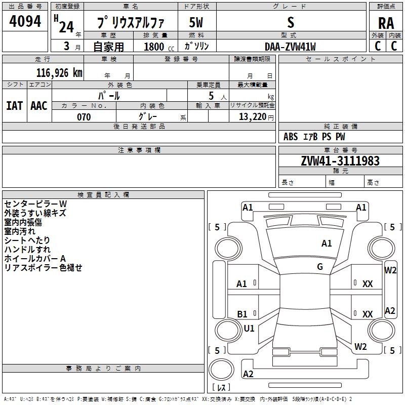 TOYOTA PRIUS ALPHA