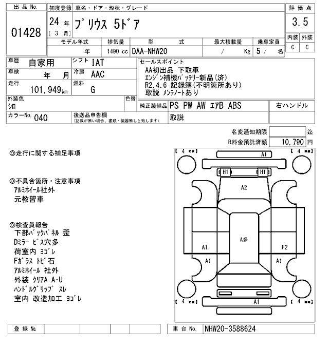 TOYOTA PRIUS