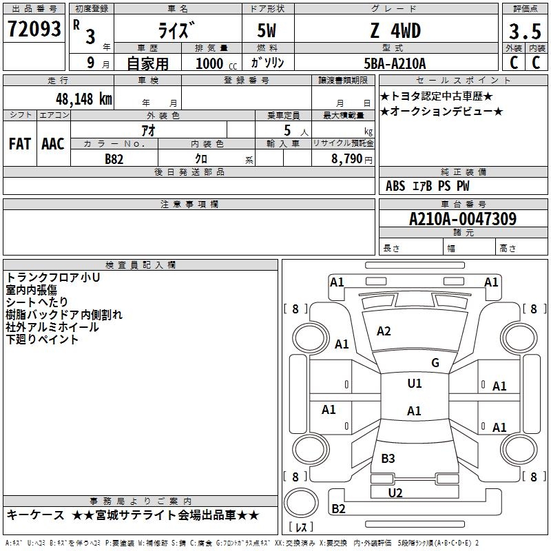 TOYOTA RAIZE