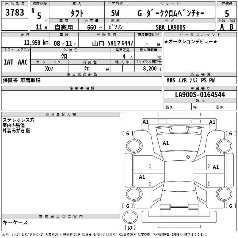 DAIHATSU TAFT