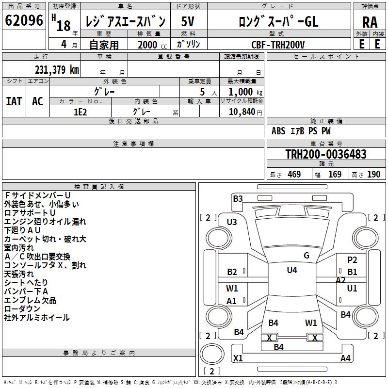 TOYOTA REGIUS ACE