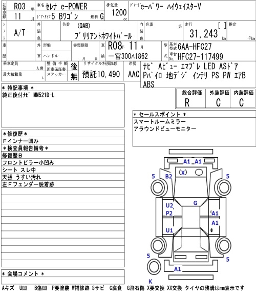 NISSAN SERENA