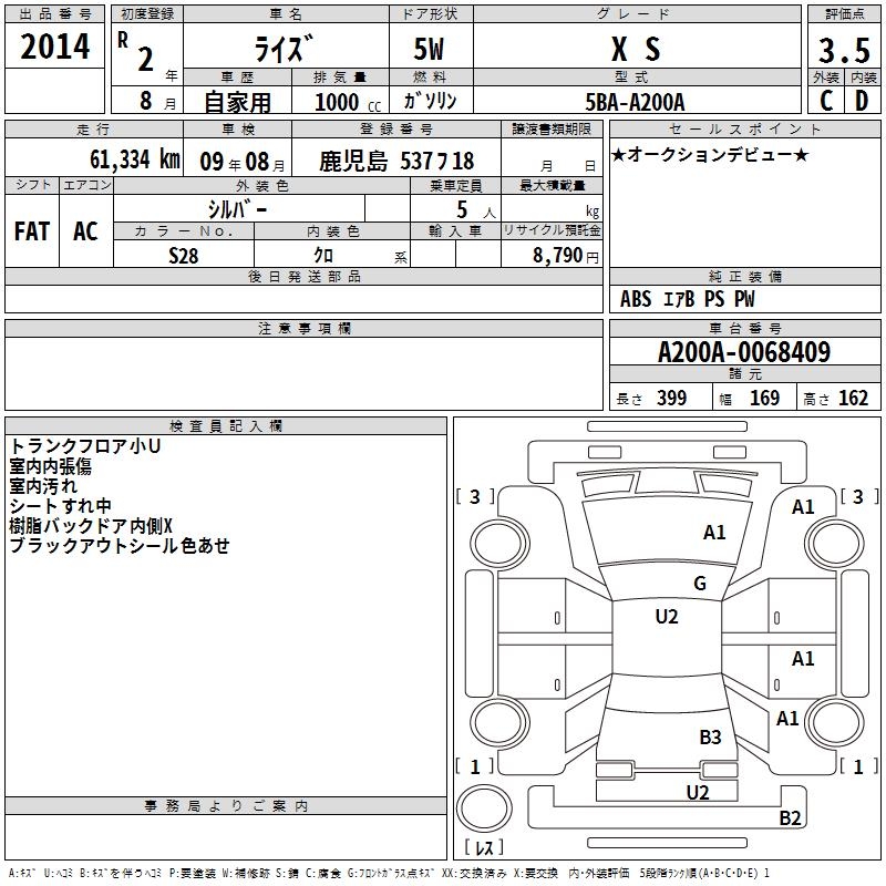 TOYOTA RAIZE