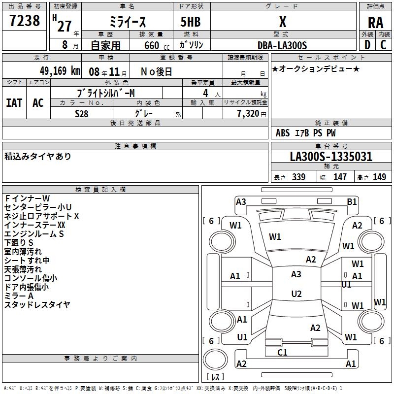 DAIHATSU MIRA E:S