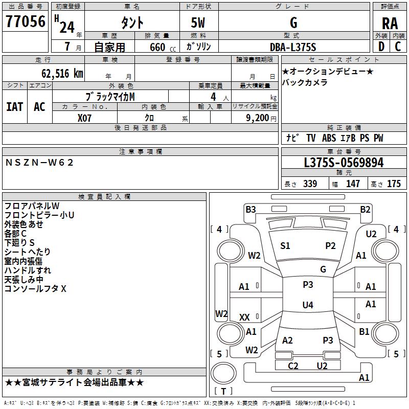 DAIHATSU TANTO