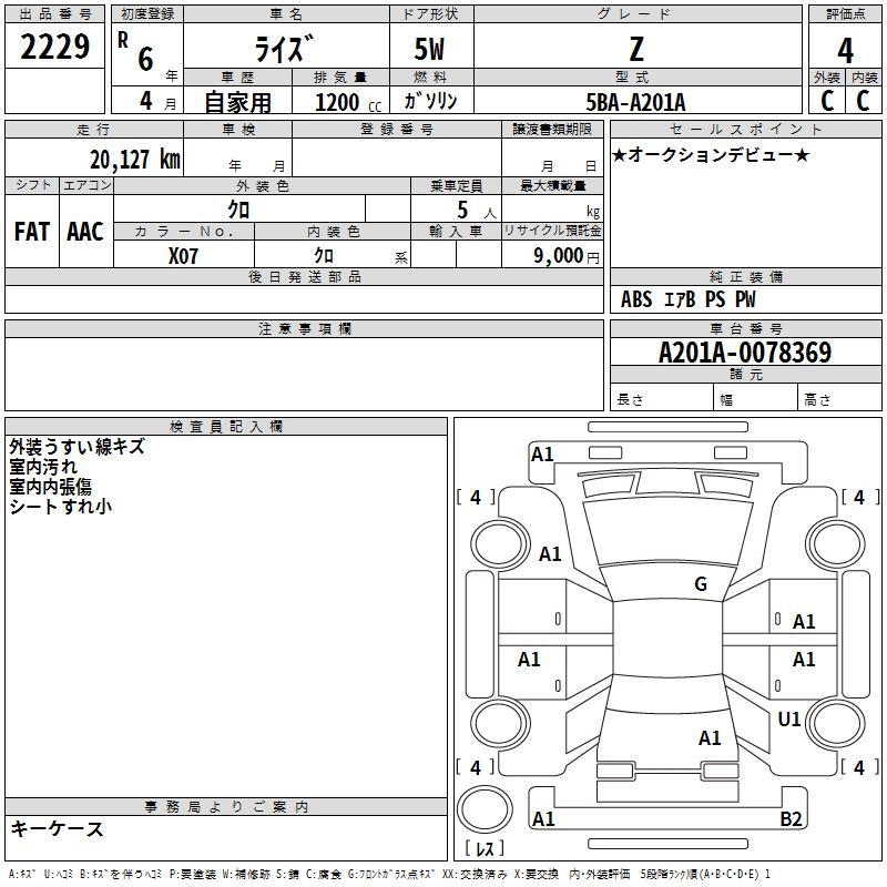 TOYOTA RAIZE