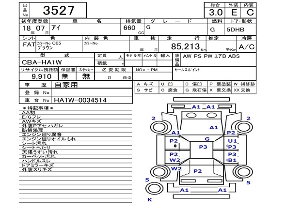 MITSUBISHI I