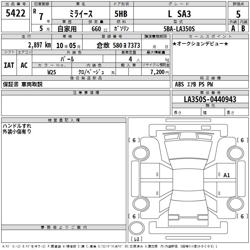DAIHATSU MIRA E:S