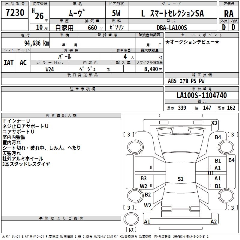 DAIHATSU MOVE