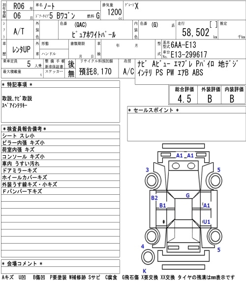 NISSAN NOTE