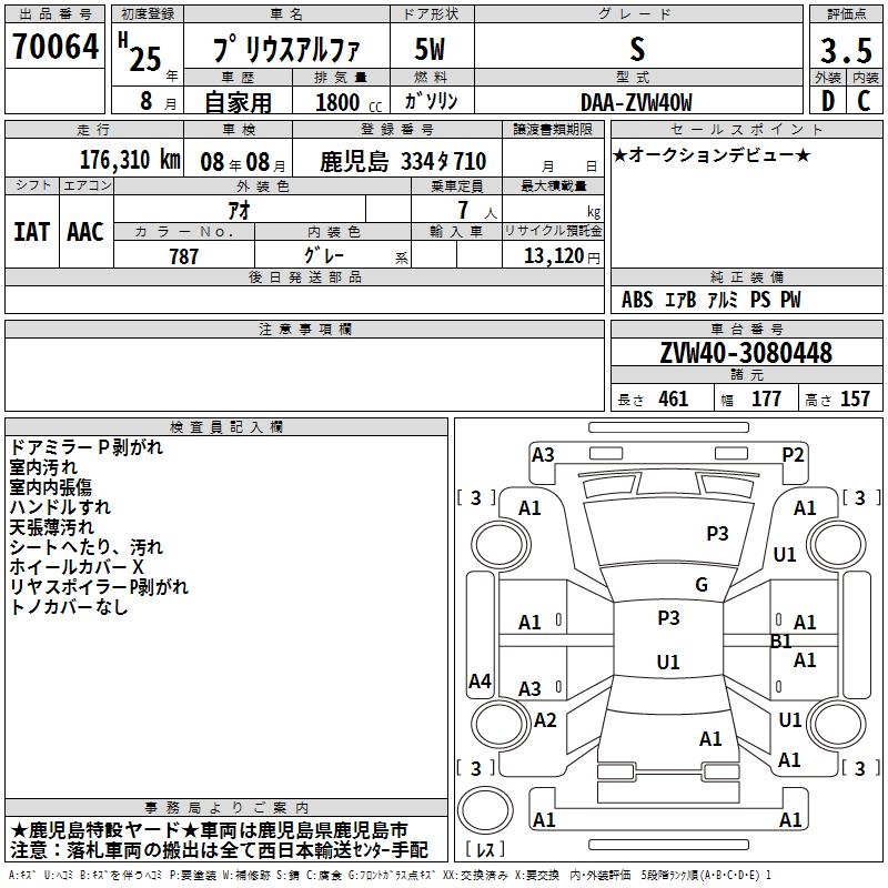 TOYOTA PRIUS ALPHA