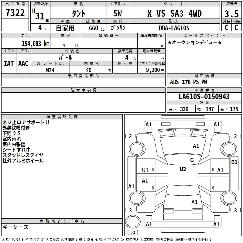 DAIHATSU TANTO